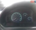 Червоний Деу Матіз, об'ємом двигуна 0.8 л та пробігом 47 тис. км за 3199 $, фото 1 на Automoto.ua
