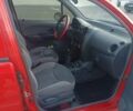 Червоний Деу Матіз, об'ємом двигуна 0.8 л та пробігом 160 тис. км за 2600 $, фото 8 на Automoto.ua