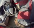 Красный Дэу Матиз, объемом двигателя 0.8 л и пробегом 200 тыс. км за 1000 $, фото 2 на Automoto.ua