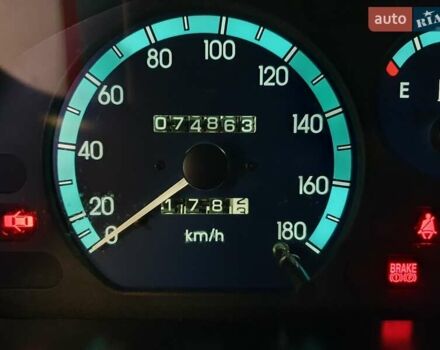 Красный Дэу Матиз, объемом двигателя 0.8 л и пробегом 74 тыс. км за 1800 $, фото 4 на Automoto.ua