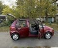 Красный Дэу Матиз, объемом двигателя 0.8 л и пробегом 68 тыс. км за 2900 $, фото 1 на Automoto.ua