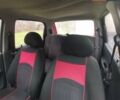 Красный Дэу Матиз, объемом двигателя 0.8 л и пробегом 90 тыс. км за 2800 $, фото 6 на Automoto.ua