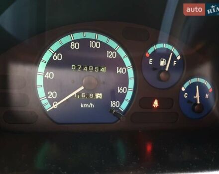 Красный Дэу Матиз, объемом двигателя 0.8 л и пробегом 70 тыс. км за 1950 $, фото 29 на Automoto.ua