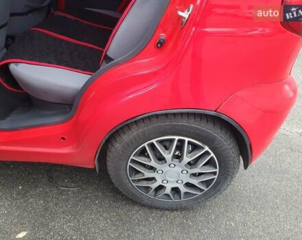 Красный Дэу Матиз, объемом двигателя 0.8 л и пробегом 70 тыс. км за 1950 $, фото 14 на Automoto.ua