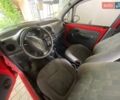 Красный Дэу Матиз, объемом двигателя 0.8 л и пробегом 104 тыс. км за 1650 $, фото 9 на Automoto.ua