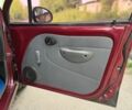 Красный Дэу Матиз, объемом двигателя 0.8 л и пробегом 161 тыс. км за 1900 $, фото 16 на Automoto.ua