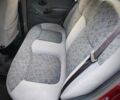 Красный Дэу Матиз, объемом двигателя 0.8 л и пробегом 116 тыс. км за 2750 $, фото 15 на Automoto.ua