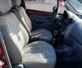 Красный Дэу Матиз, объемом двигателя 0.8 л и пробегом 94 тыс. км за 2900 $, фото 1 на Automoto.ua
