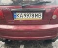 Деу Матіз 2010 у Києві на Automoto.ua Червоний Деу Матіз, об'ємом двигуна 0.8 л та пробігом 116 тис. км за 2999 $, фото 2 на Automoto.ua