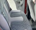 Красный Дэу Матиз, объемом двигателя 0.8 л и пробегом 109 тыс. км за 2999 $, фото 19 на Automoto.ua