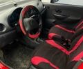 Красный Дэу Матиз, объемом двигателя 0.8 л и пробегом 141 тыс. км за 2950 $, фото 7 на Automoto.ua