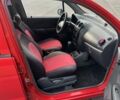 Красный Дэу Матиз, объемом двигателя 0.8 л и пробегом 82 тыс. км за 3800 $, фото 12 на Automoto.ua