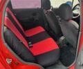 Красный Дэу Матиз, объемом двигателя 0.8 л и пробегом 82 тыс. км за 3800 $, фото 8 на Automoto.ua