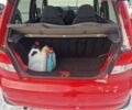 Красный Дэу Матиз, объемом двигателя 0.8 л и пробегом 152 тыс. км за 3500 $, фото 5 на Automoto.ua