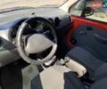 Красный Дэу Матиз, объемом двигателя 0.8 л и пробегом 152 тыс. км за 2500 $, фото 6 на Automoto.ua