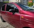 Красный Дэу Матиз, объемом двигателя 0.8 л и пробегом 195 тыс. км за 1800 $, фото 10 на Automoto.ua