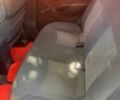 Красный Дэу Матиз, объемом двигателя 0.8 л и пробегом 158 тыс. км за 2550 $, фото 13 на Automoto.ua