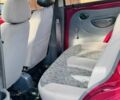 Красный Дэу Матиз, объемом двигателя 0.8 л и пробегом 127 тыс. км за 2109 $, фото 9 на Automoto.ua