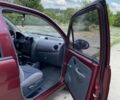 Красный Дэу Матиз, объемом двигателя 0.8 л и пробегом 69 тыс. км за 3000 $, фото 18 на Automoto.ua