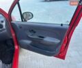 Красный Дэу Матиз, объемом двигателя 0.8 л и пробегом 137 тыс. км за 1550 $, фото 21 на Automoto.ua