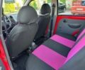 Червоний Деу Матіз, об'ємом двигуна 0.8 л та пробігом 65 тис. км за 2299 $, фото 11 на Automoto.ua