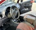 Красный Дэу Матиз, объемом двигателя 0.8 л и пробегом 82 тыс. км за 2000 $, фото 12 на Automoto.ua
