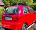 Червоний Деу Матіз, об'ємом двигуна 0.8 л та пробігом 141 тис. км за 2000 $, фото 10 на Automoto.ua