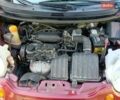 Червоний Деу Матіз, об'ємом двигуна 0.8 л та пробігом 137 тис. км за 2700 $, фото 11 на Automoto.ua