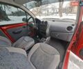 Червоний Деу Матіз, об'ємом двигуна 0.8 л та пробігом 126 тис. км за 2200 $, фото 54 на Automoto.ua