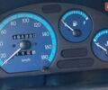 Красный Дэу Матиз, объемом двигателя 0.8 л и пробегом 150 тыс. км за 2100 $, фото 3 на Automoto.ua
