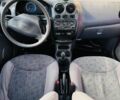 Красный Дэу Матиз, объемом двигателя 0.8 л и пробегом 127 тыс. км за 2109 $, фото 7 на Automoto.ua