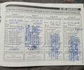Красный Дэу Матиз, объемом двигателя 0.8 л и пробегом 195 тыс. км за 1800 $, фото 22 на Automoto.ua