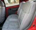 Красный Дэу Матиз, объемом двигателя 0.8 л и пробегом 57 тыс. км за 2550 $, фото 15 на Automoto.ua
