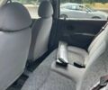 Красный Дэу Матиз, объемом двигателя 0.8 л и пробегом 86 тыс. км за 2400 $, фото 4 на Automoto.ua