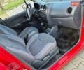 Красный Дэу Матиз, объемом двигателя 0.8 л и пробегом 69 тыс. км за 2700 $, фото 22 на Automoto.ua