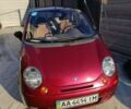 Червоний Деу Матіз, об'ємом двигуна 0.8 л та пробігом 58 тис. км за 2600 $, фото 8 на Automoto.ua