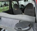 Красный Дэу Матиз, объемом двигателя 0.8 л и пробегом 219 тыс. км за 2200 $, фото 1 на Automoto.ua
