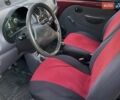 Красный Дэу Матиз, объемом двигателя 0.8 л и пробегом 44 тыс. км за 1850 $, фото 7 на Automoto.ua