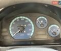 Червоний Деу Матіз, об'ємом двигуна 0.8 л та пробігом 22 тис. км за 2600 $, фото 7 на Automoto.ua