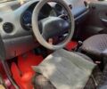 Красный Дэу Матиз, объемом двигателя 0.8 л и пробегом 158 тыс. км за 2550 $, фото 12 на Automoto.ua