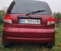 Красный Дэу Матиз, объемом двигателя 0.8 л и пробегом 103 тыс. км за 2500 $, фото 2 на Automoto.ua
