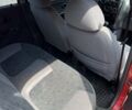Красный Дэу Матиз, объемом двигателя 0.8 л и пробегом 121 тыс. км за 3600 $, фото 10 на Automoto.ua