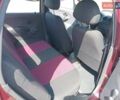 Червоний Деу Матіз, об'ємом двигуна 0.8 л та пробігом 130 тис. км за 3800 $, фото 13 на Automoto.ua