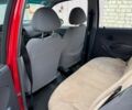 Красный Дэу Матиз, объемом двигателя 0.8 л и пробегом 77 тыс. км за 2300 $, фото 5 на Automoto.ua