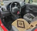 Красный Дэу Матиз, объемом двигателя 0.8 л и пробегом 219 тыс. км за 2200 $, фото 2 на Automoto.ua