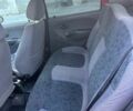 Красный Дэу Матиз, объемом двигателя 0.8 л и пробегом 137 тыс. км за 1550 $, фото 20 на Automoto.ua