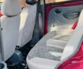 Красный Дэу Матиз, объемом двигателя 0.8 л и пробегом 127 тыс. км за 2107 $, фото 9 на Automoto.ua
