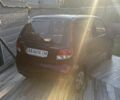 Червоний Деу Матіз, об'ємом двигуна 0.8 л та пробігом 58 тис. км за 2600 $, фото 7 на Automoto.ua