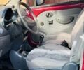 Красный Дэу Матиз, объемом двигателя 0.8 л и пробегом 127 тыс. км за 2107 $, фото 8 на Automoto.ua