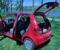 Червоний Деу Матіз, об'ємом двигуна 0.8 л та пробігом 83 тис. км за 3100 $, фото 16 на Automoto.ua